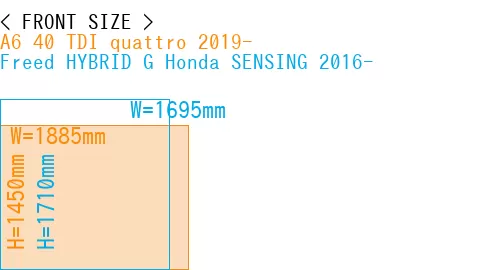 #A6 40 TDI quattro 2019- + Freed HYBRID G Honda SENSING 2016-